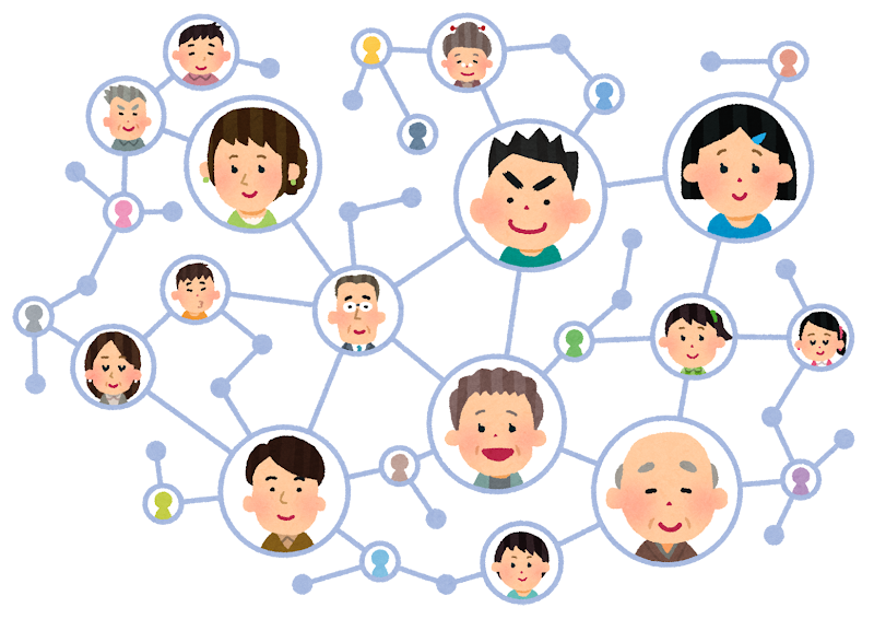 ネットワークで繋がる人々のイラスト（連携口座）