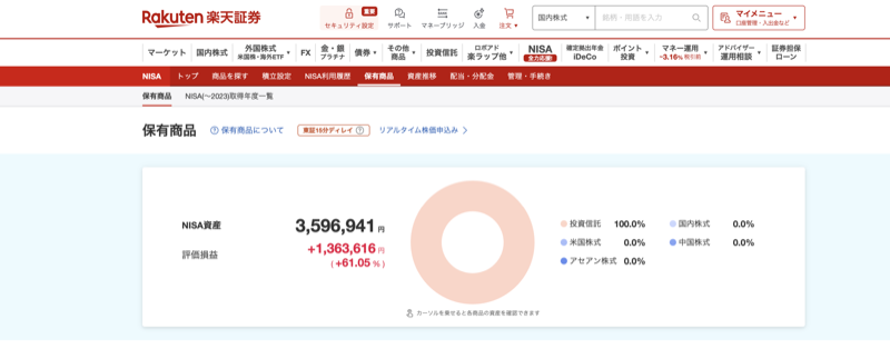 楽天証券アプリでまなのNISA資産360万円・含み益136万円が表示された口座画面（2026年5月時点）