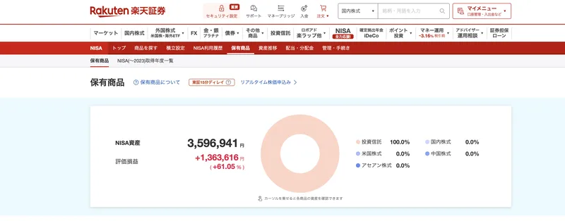 楽天証券アプリのNISA保有商品画面・評価損益136万円・NISA資産360万円（2026年5月時点）